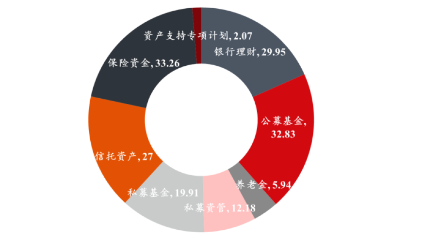 2025澳门管家婆资料正版大全免费老板,记录美好春光,作答解释落实的民间信仰_VR版V11.73